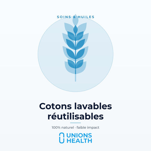 Reusable Cotton Rounds