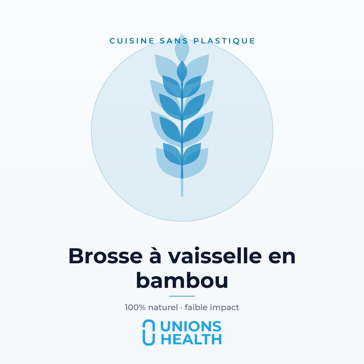 Unions Health