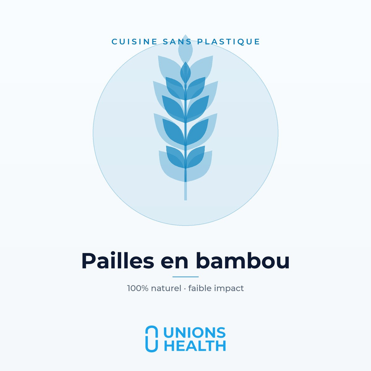 Unions Health