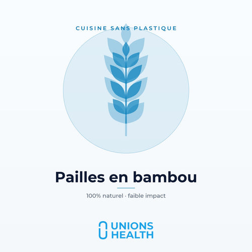 Unions Health