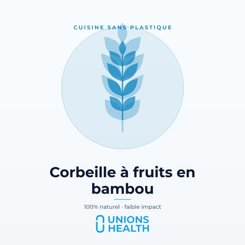 Unions Health