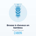 Unions Health