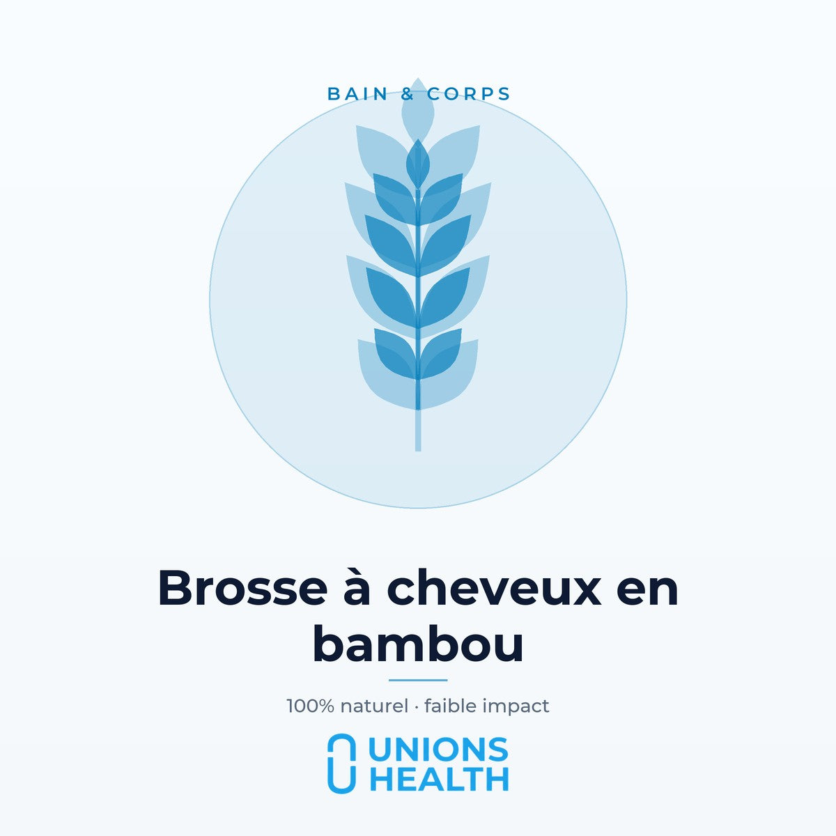 Unions Health