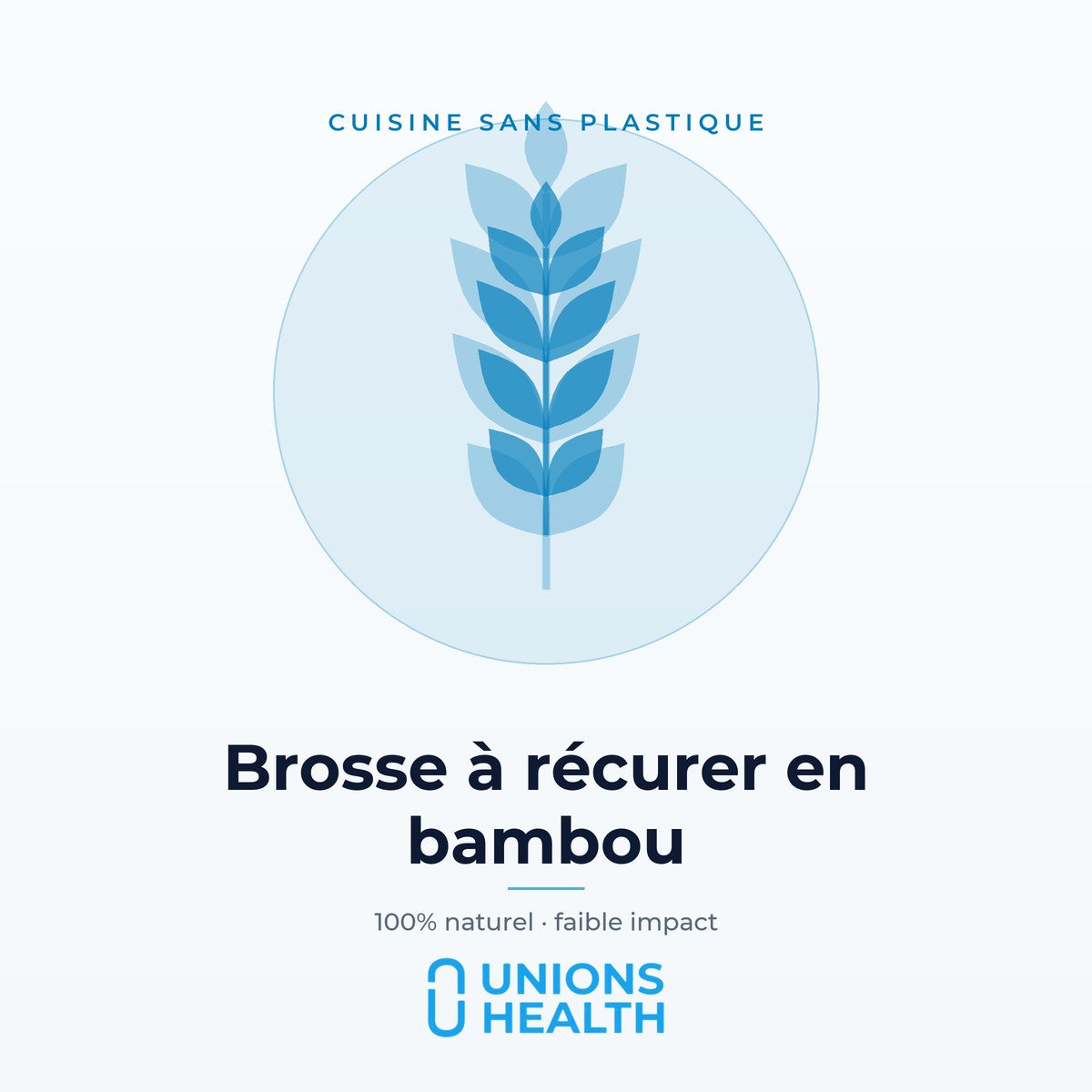 Unions Health