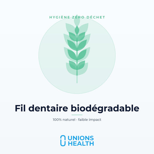 Biodegradable Dental Floss