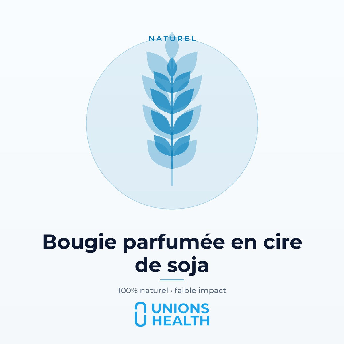 Unions Health