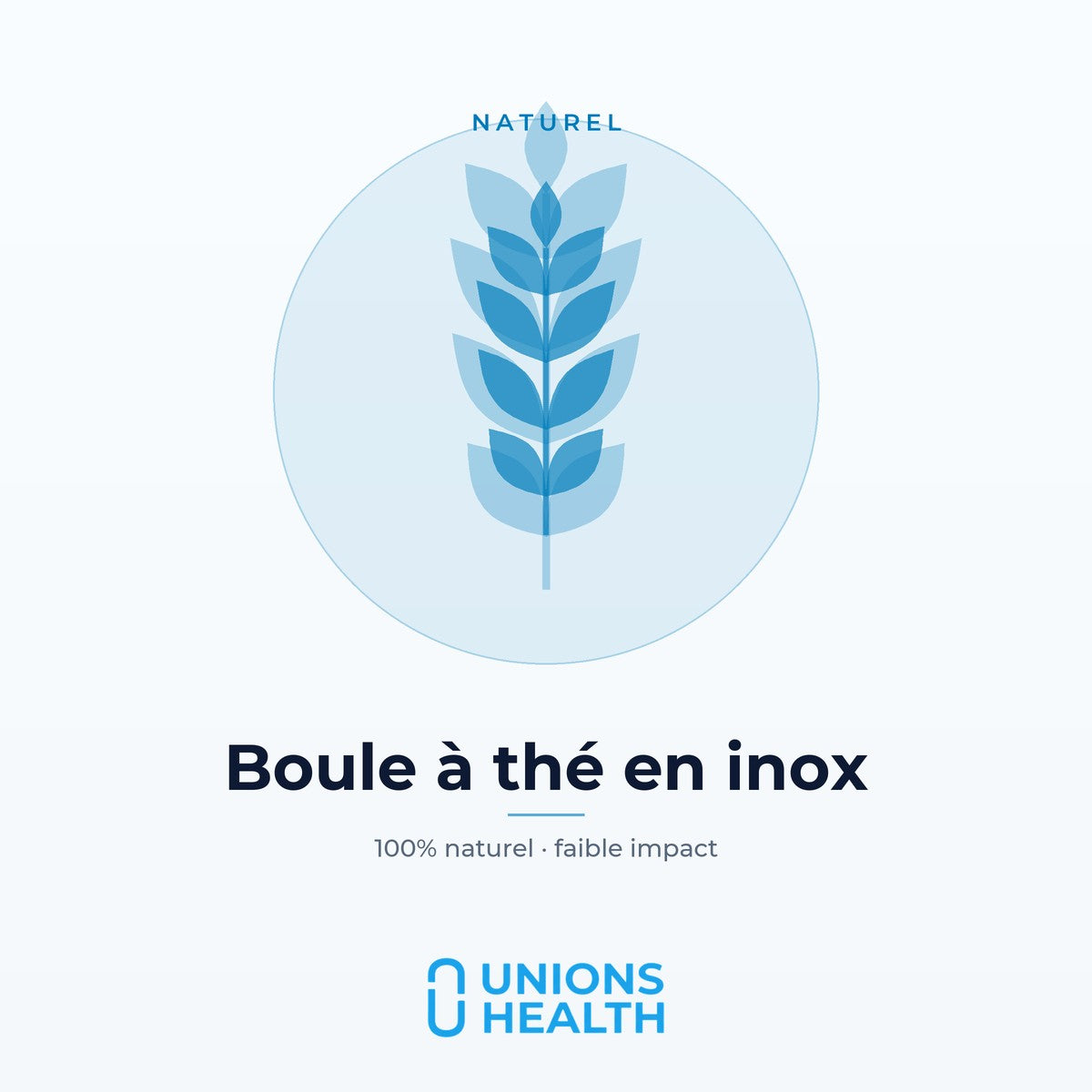 Unions Health