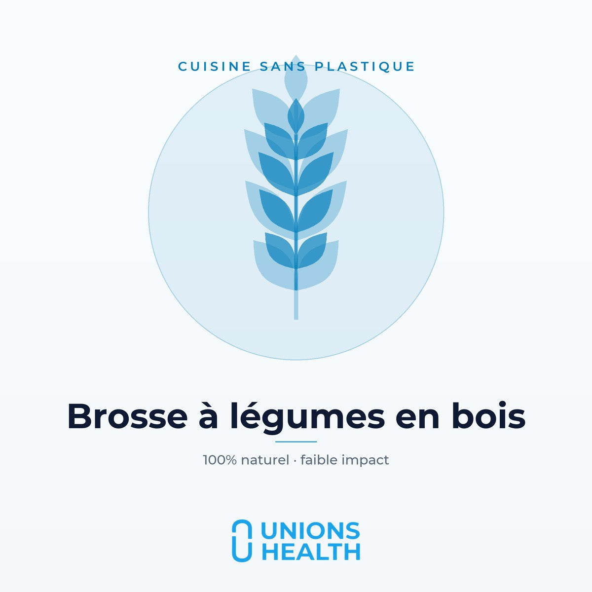 Unions Health