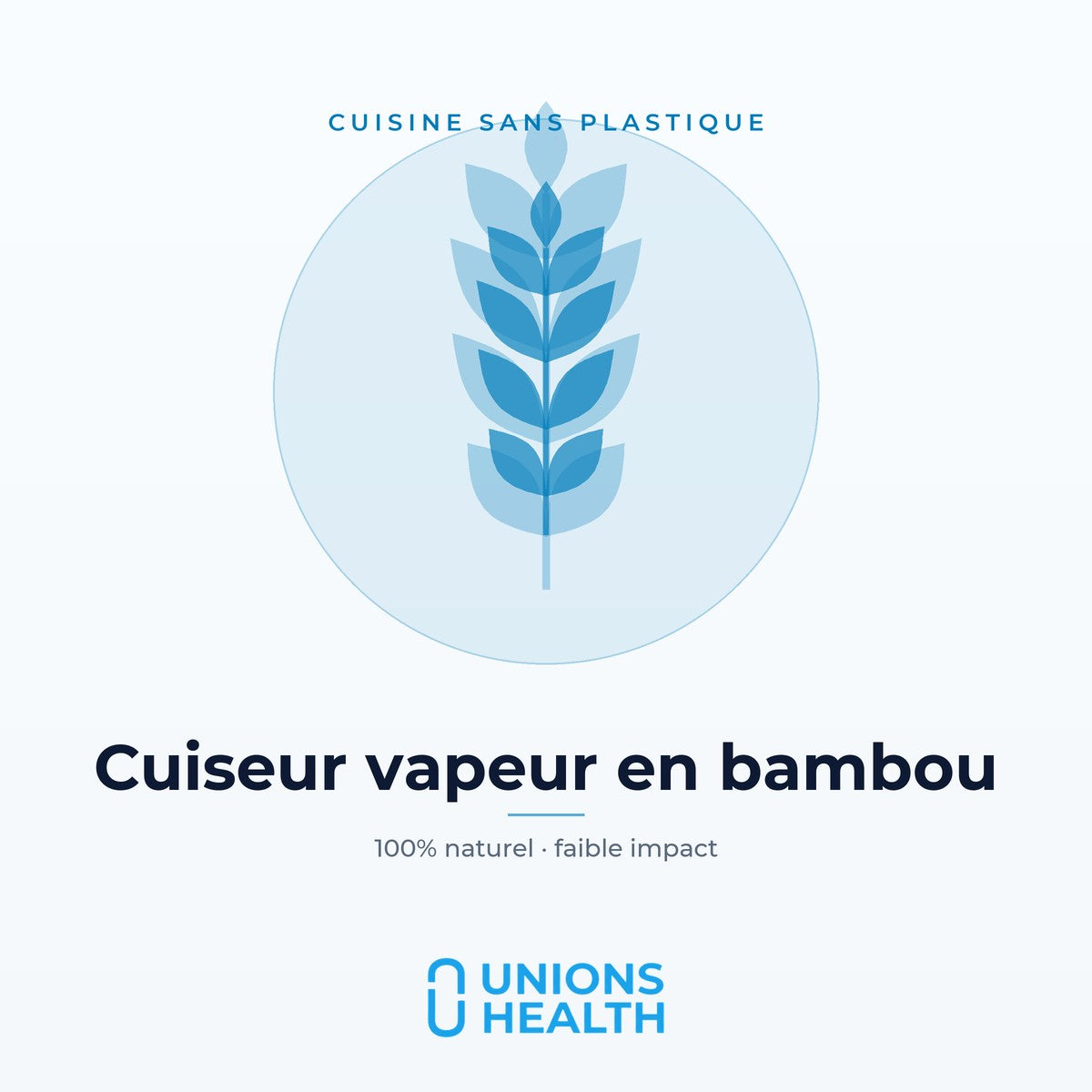 Unions Health