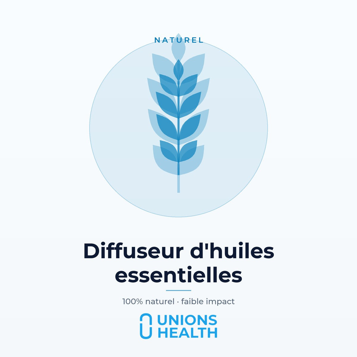 Unions Health