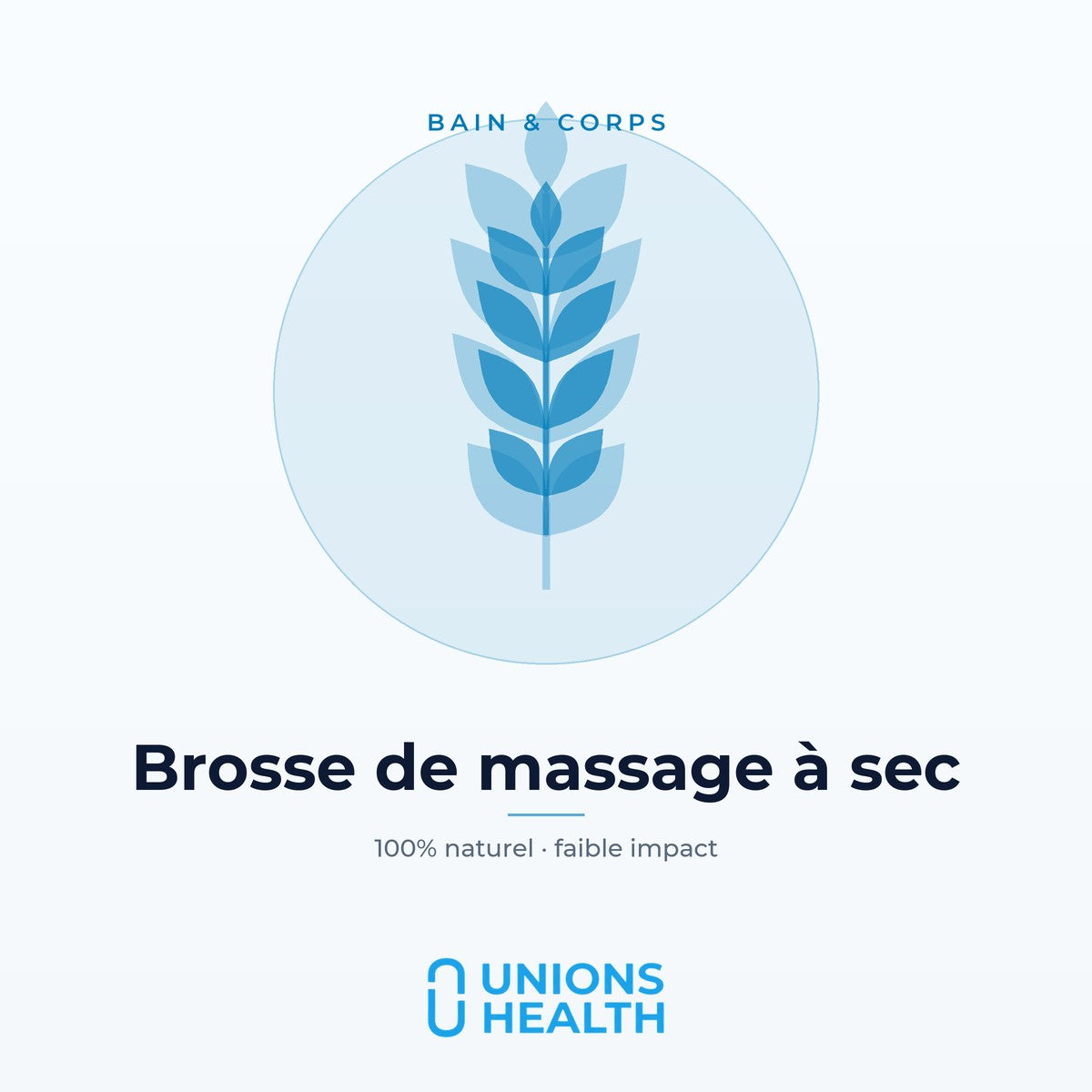 Unions Health