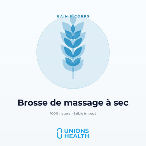 Dry Body Brush
