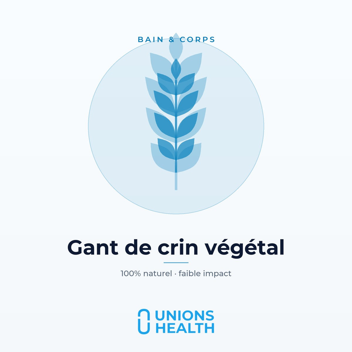 Unions Health