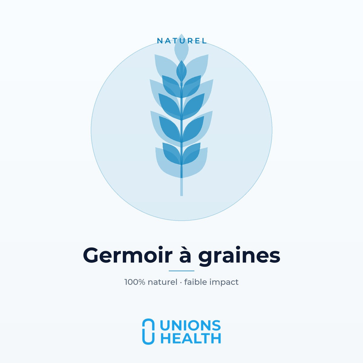 Unions Health