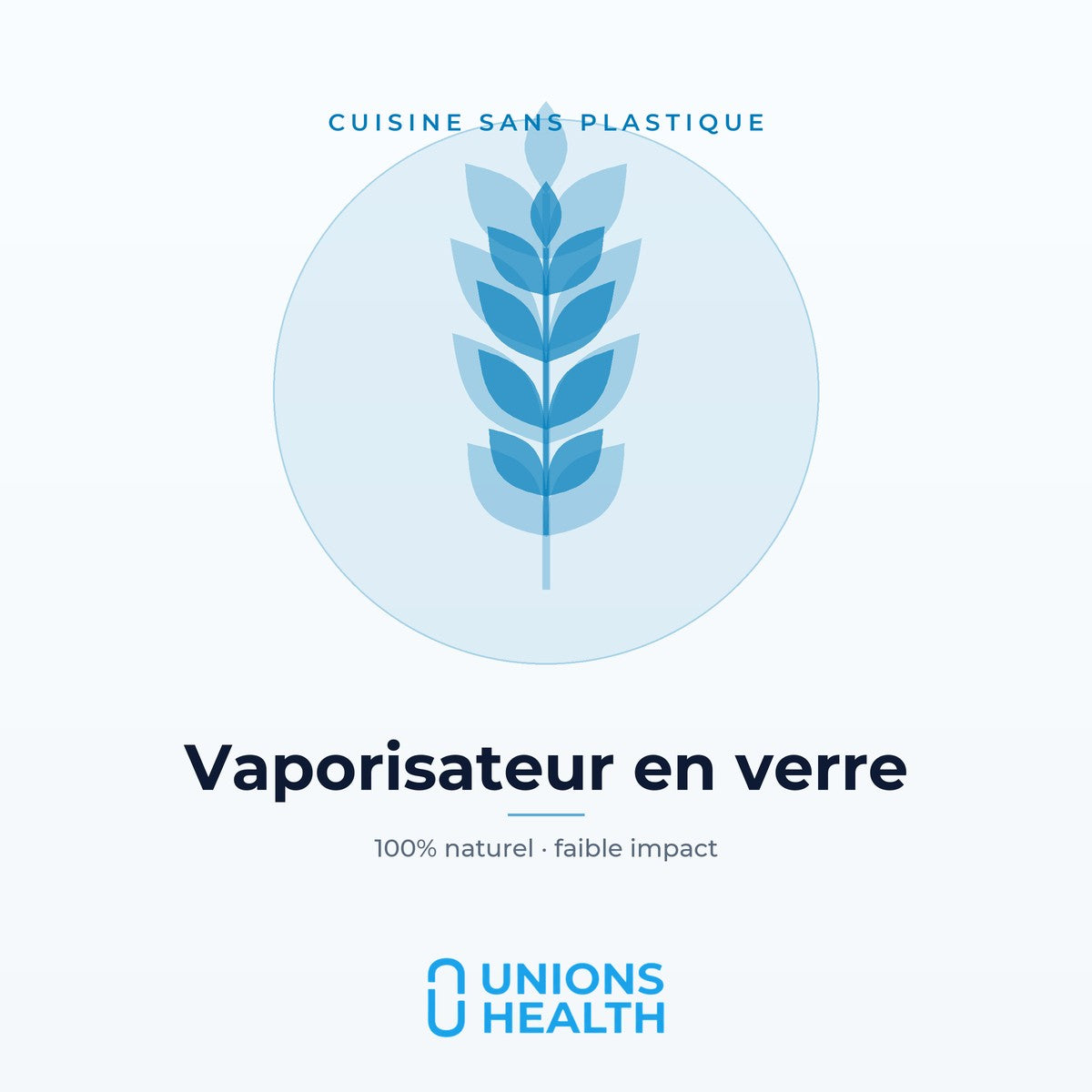 Unions Health