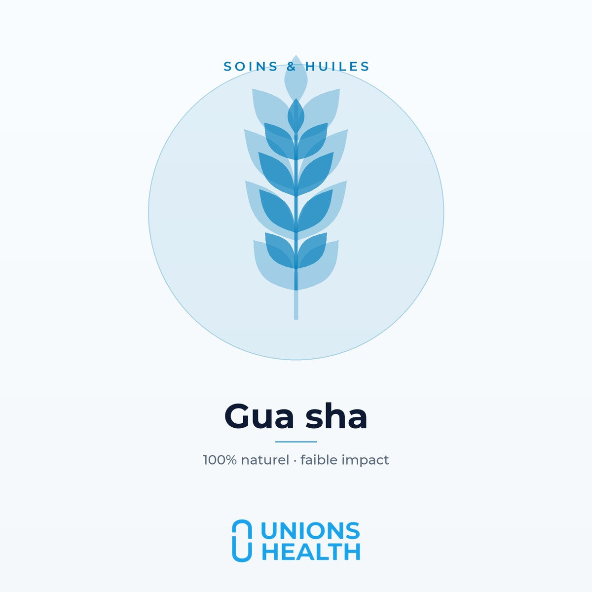 Unions Health