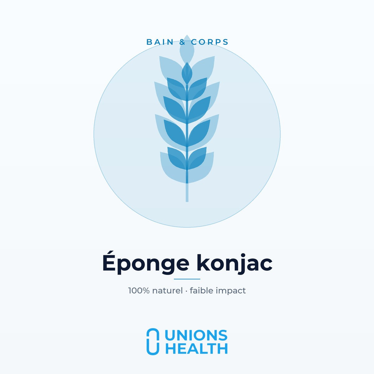 Unions Health