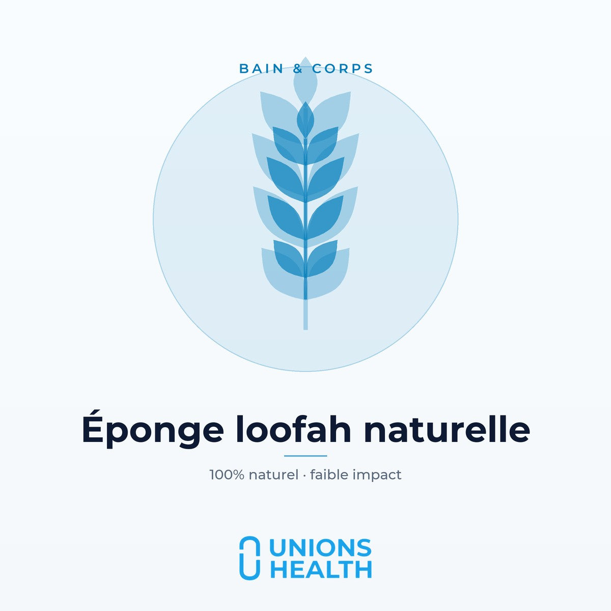 Unions Health