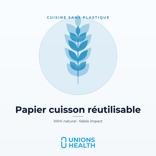 Reusable Baking Paper