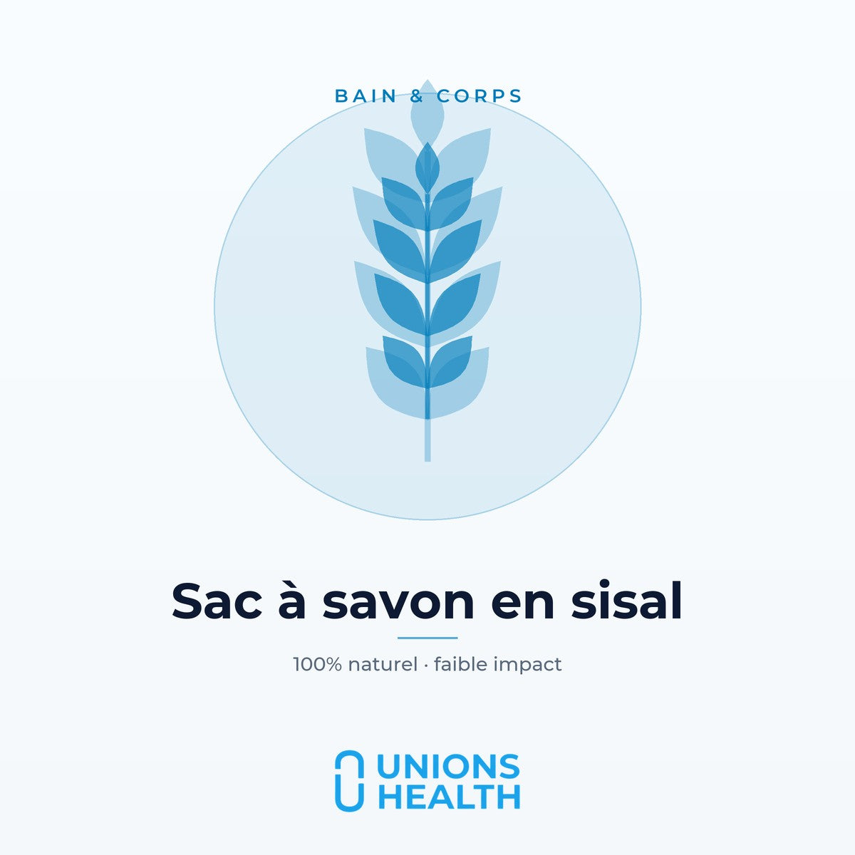 Unions Health