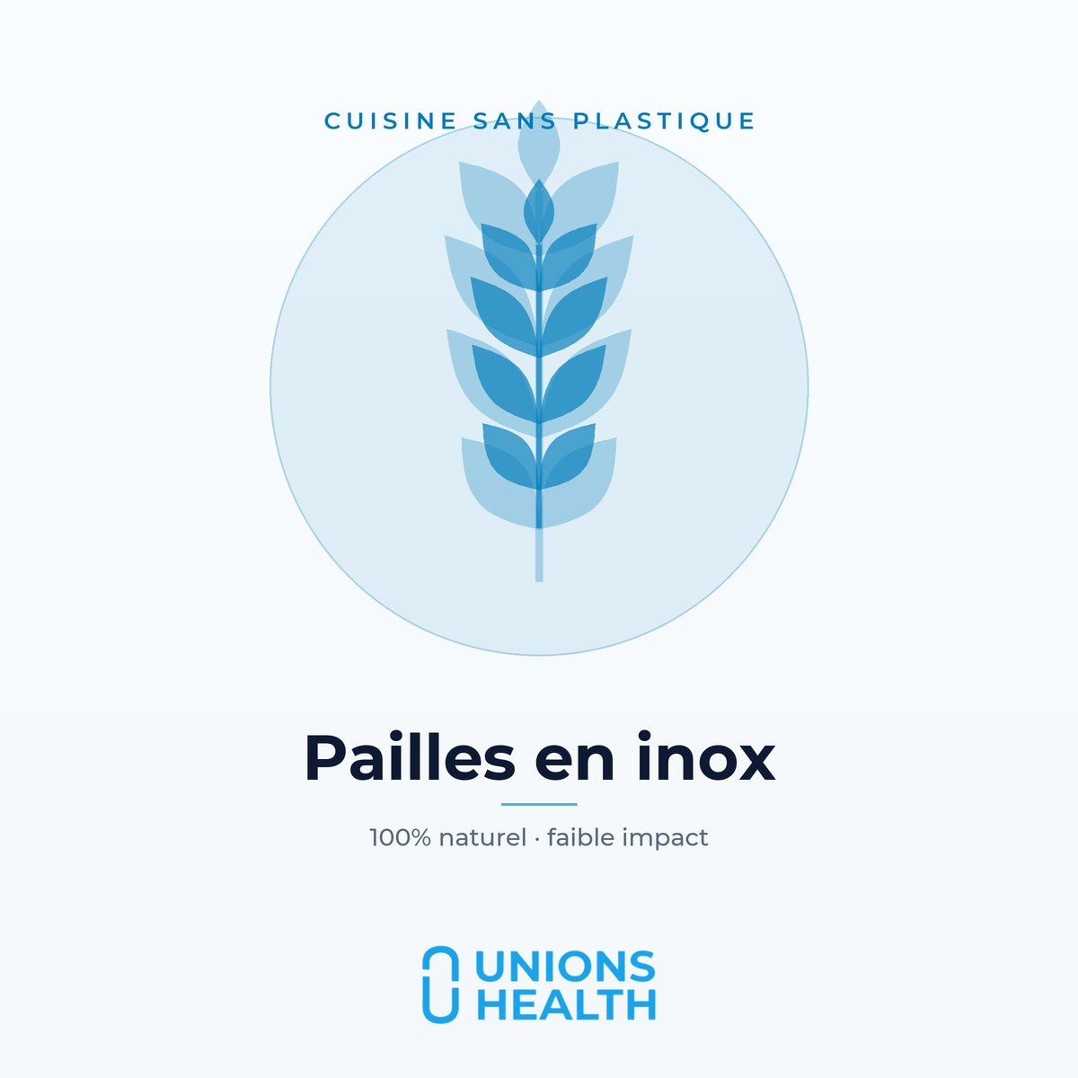 Unions Health