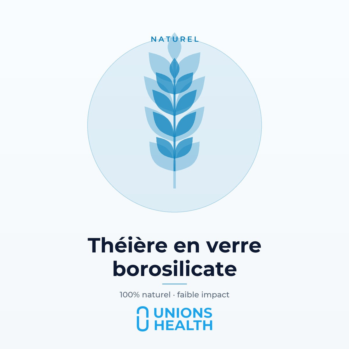 Unions Health