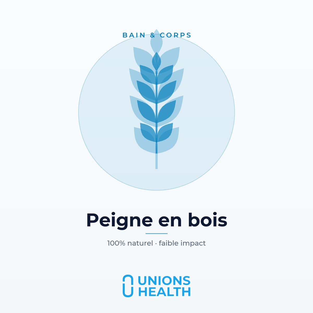 Unions Health