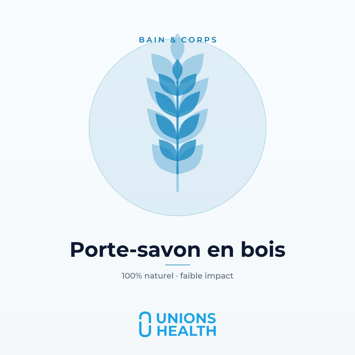 Unions Health